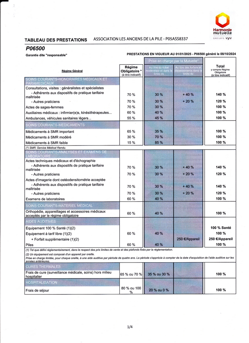 Prestations 2025 - Page 1