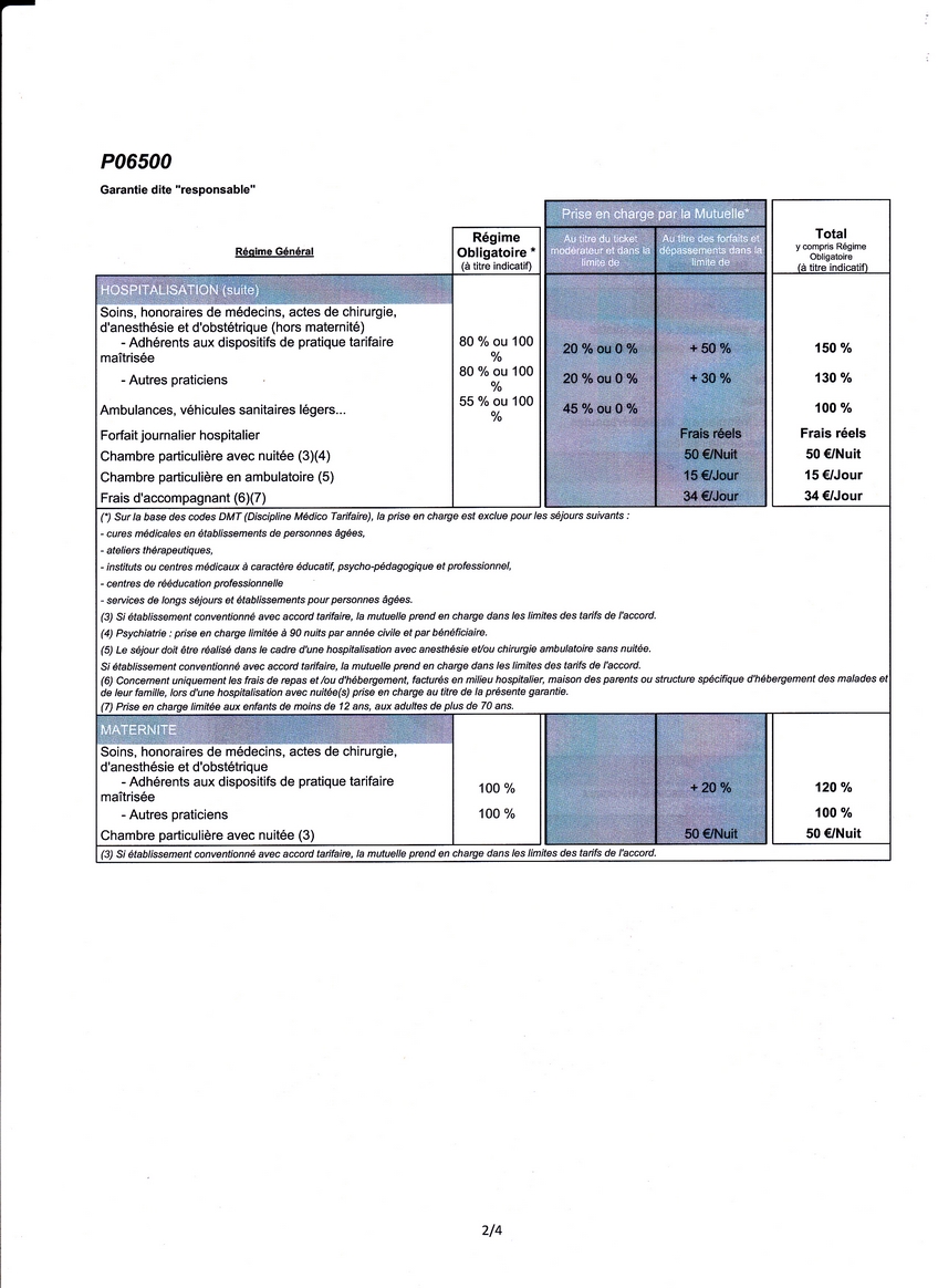 Prestations 2025 - Page 2